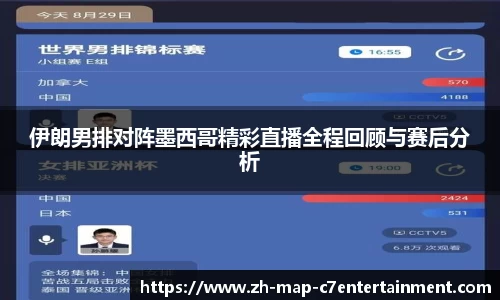 伊朗男排对阵墨西哥精彩直播全程回顾与赛后分析