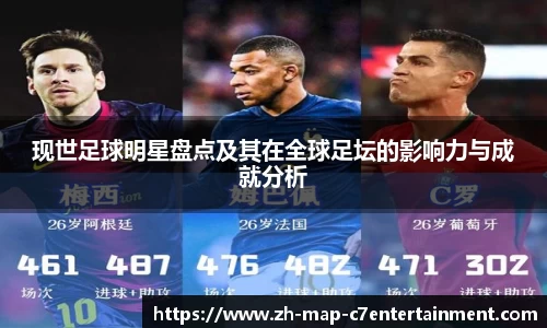 现世足球明星盘点及其在全球足坛的影响力与成就分析