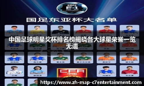 中国足球明星奖杯排名榜揭晓各大球星荣誉一览无遗